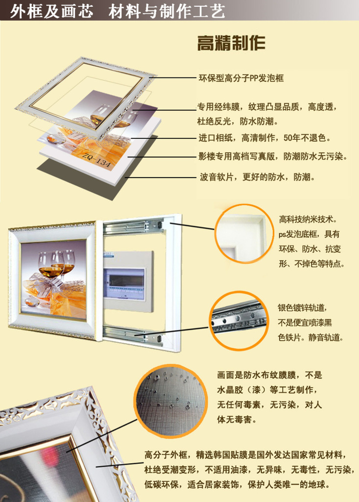 美洋洋推拉式電表箱裝飾畫 工藝精湛，實用美觀的居家裝飾選擇